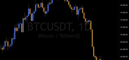 Bitcoin y la Especulación Dudosa: Una Mirada al Escenario Actual ¿Fondo en junio?
